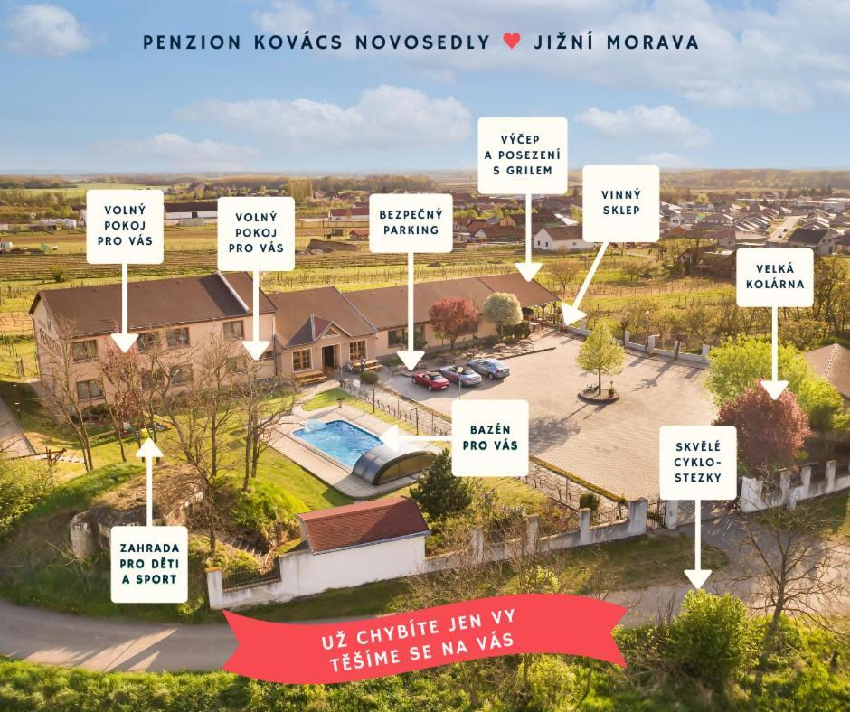 Resort Kovacs Novosedly  Exterior photo